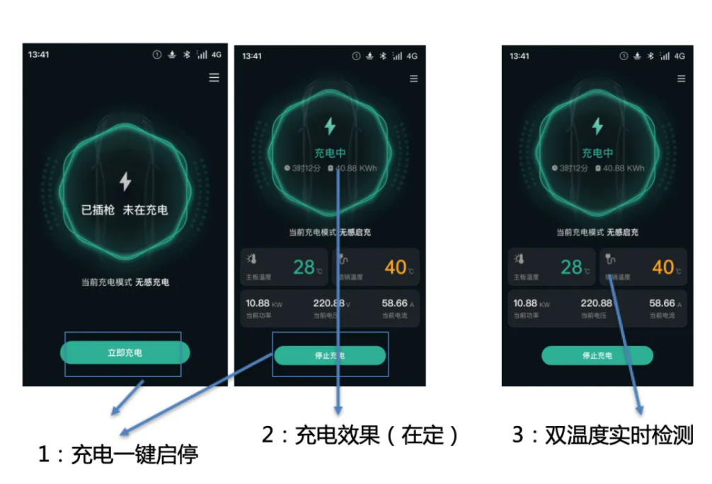 �ڲ�����Ϸ������(�й�)רҵ����,����Ϊ��